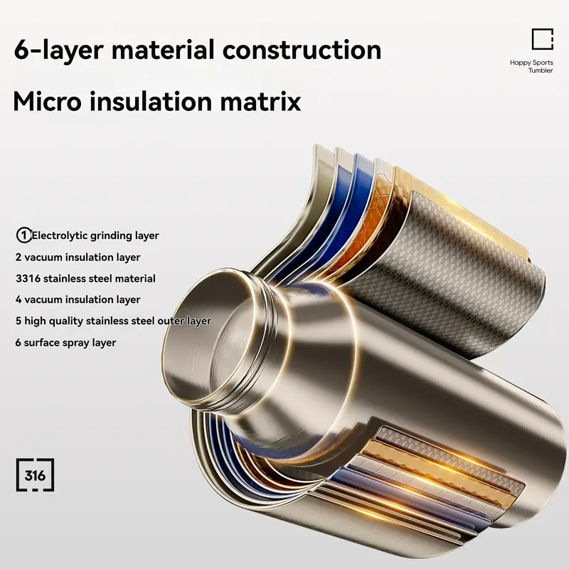 High-end 316 Stainless Steel and 5-layer Vacuum Insulation Technology for Quality Test Samples