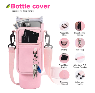 Custom Water Bottle Accessories