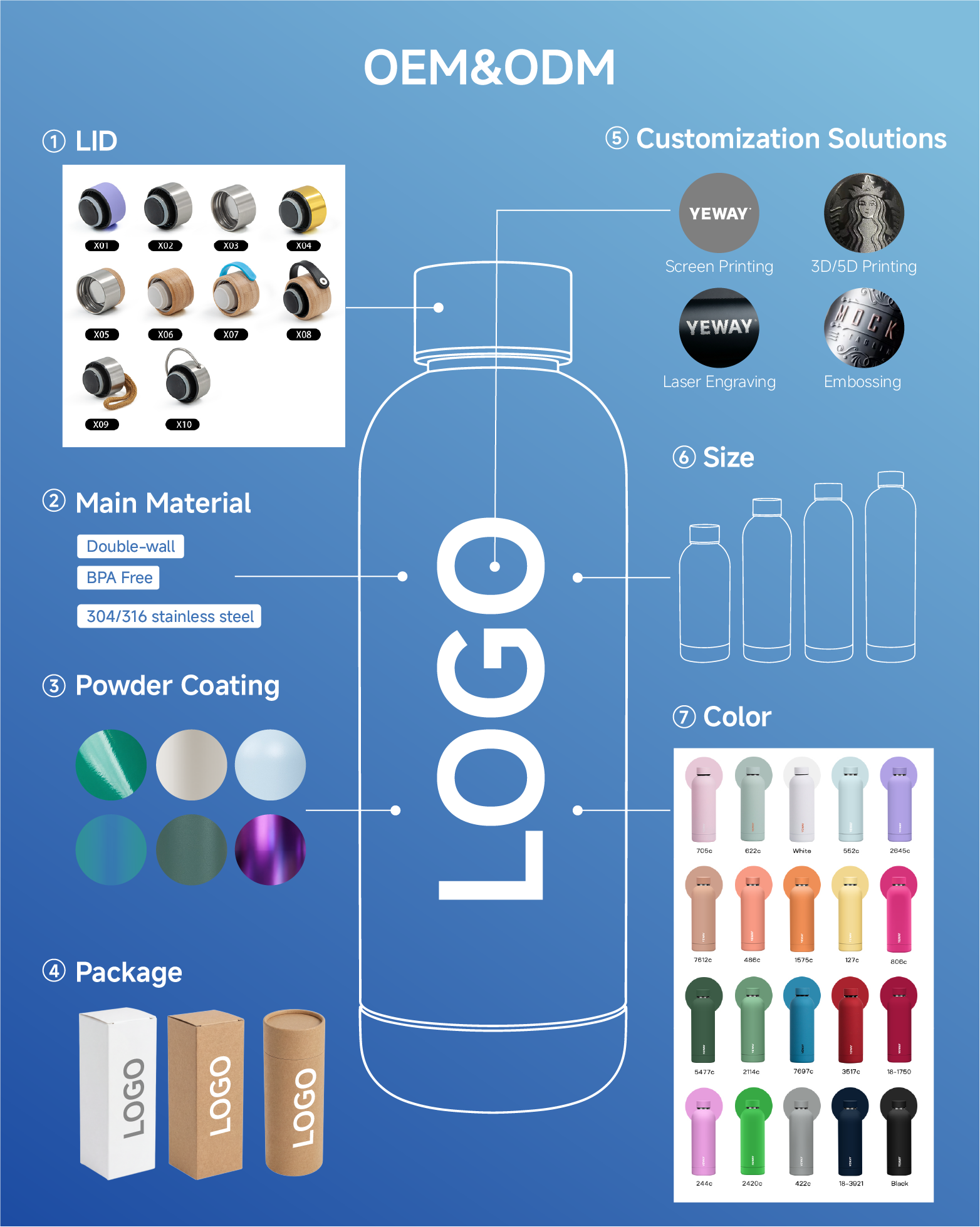 Custom stainless steel tumbler OEM manufacturing process showing logo printing and customization at factory