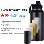 Matte Finish Sport Water Bottle Double Wall Vacuum Insulated Everyday Use Water Bottle Sport Water Bottle