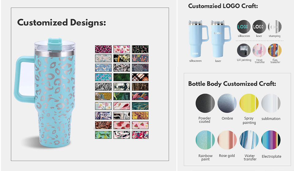 Choosing Customization Technology tumbler