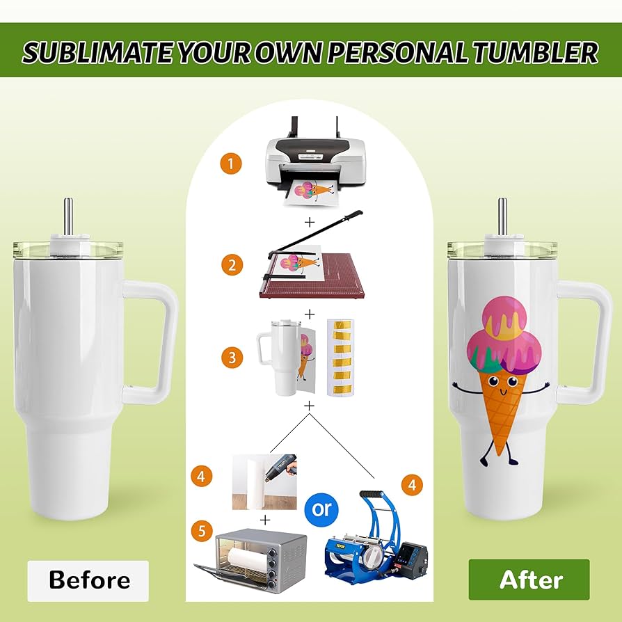 Principles of Sublimation Technology for tumbler