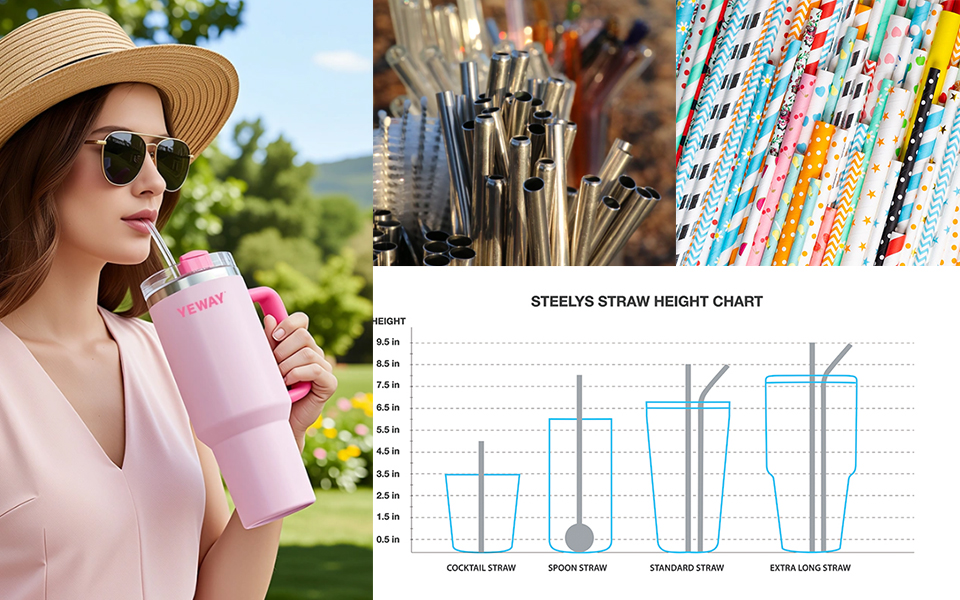 Straw Size Selection Guide