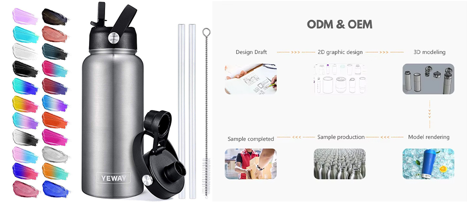 Comprehensive Custom Solutions: OEM & ODM Services for Your Brand