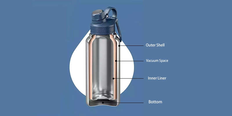 vacuum bottle structure and insulation design