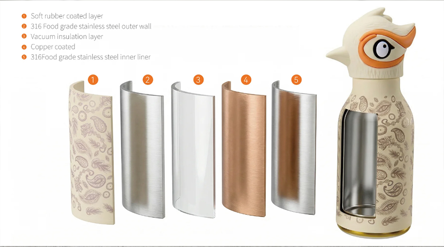 Internal structure of a premium kids water bottle made with SUS 316L stainless steel