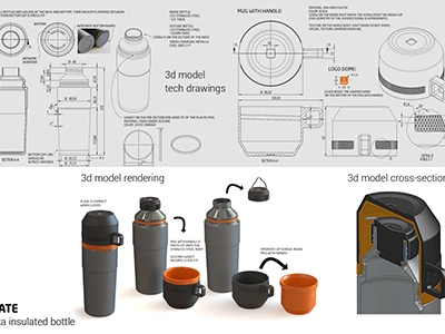 Concept to Prototype - Smart Water Bottle R&D
