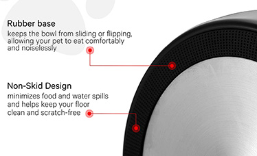 Engineered Stability - Anti-Slip Pet Bowl Base