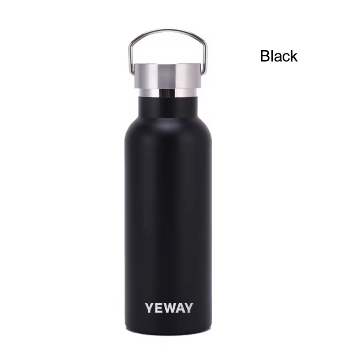 Main Product View