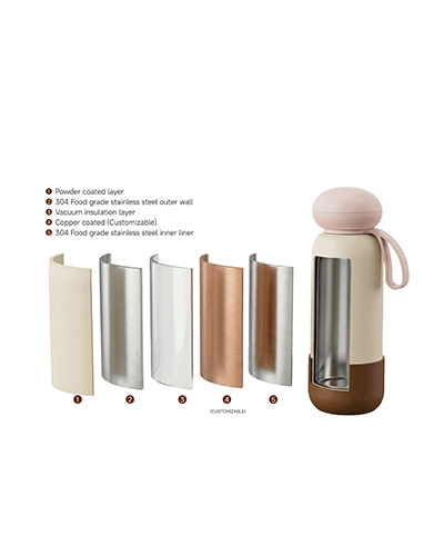 Internal vacuum insulated technology of double-wall stainless steel drinkware for 24H cooling