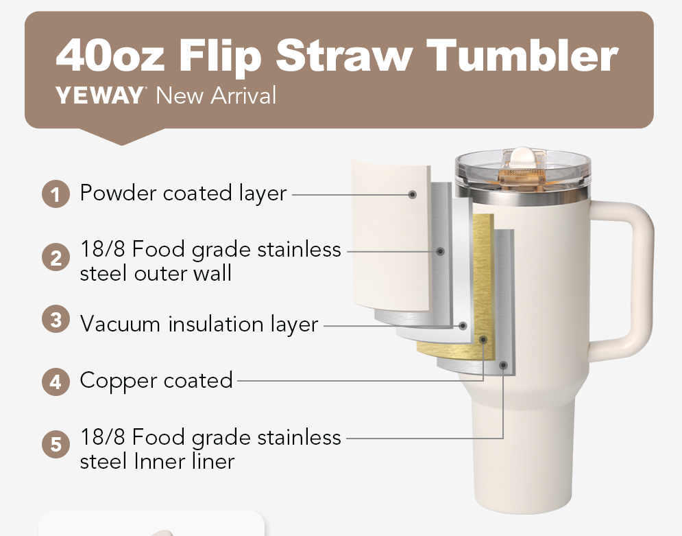 Double wall vacuum insulated stainless steel tumbler structure