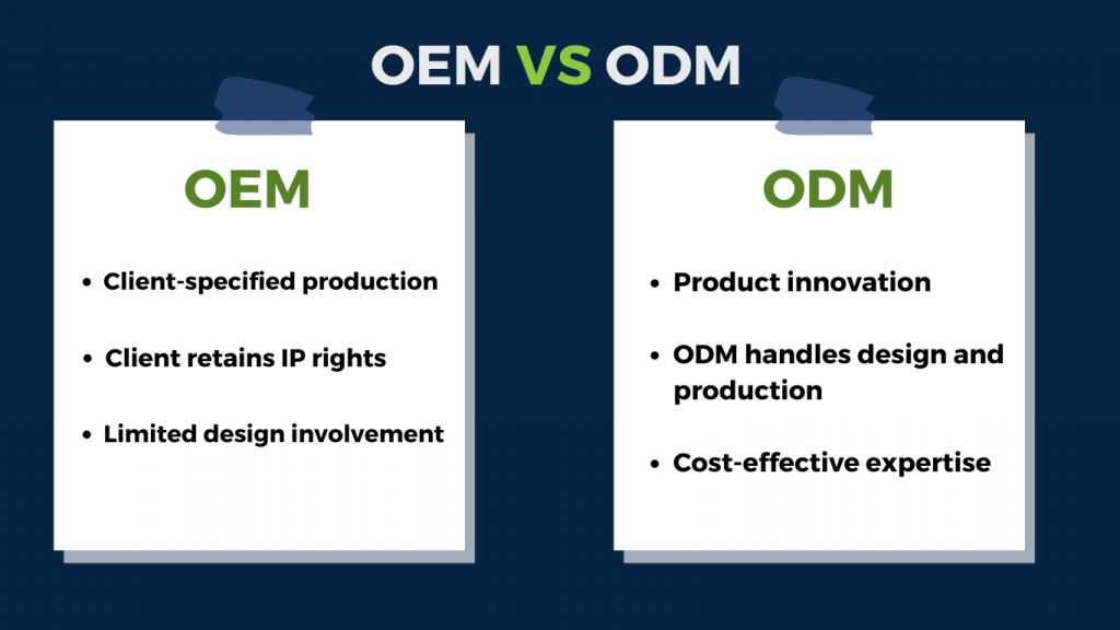 OEM vs ODM tumbler manufacturing comparison differences cost customization lead time