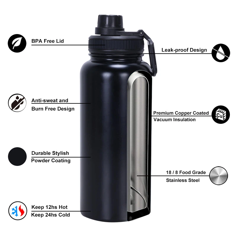 vacuum insulated stainless steel bottle structure showing heat retention layers