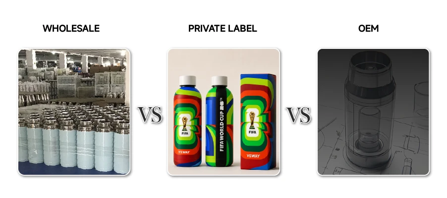 Comparison between wholesale private label and OEM water bottle sourcing models