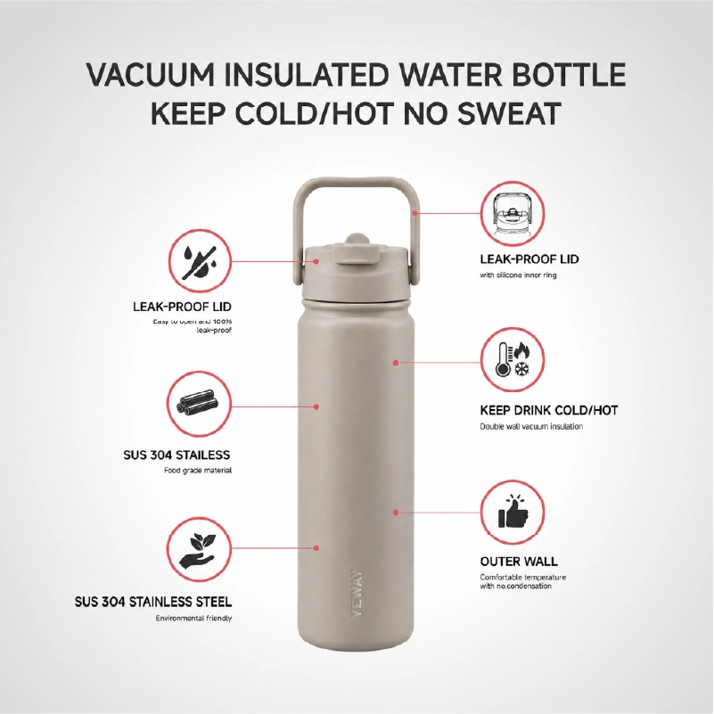 Food grade 18/8 stainless steel interior vacuum insulated bottle for safe drinking