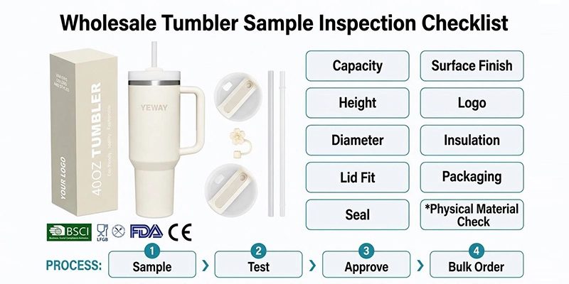 Wholesale tumbler sample inspection checklist for dimensions lid sealing insulation finish and logo quality
