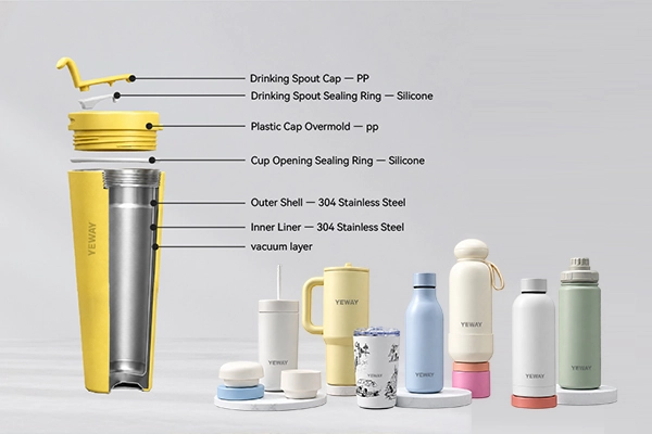 Vacuum insulated water bottle structure with inner wall, outer wall and vacuum layer